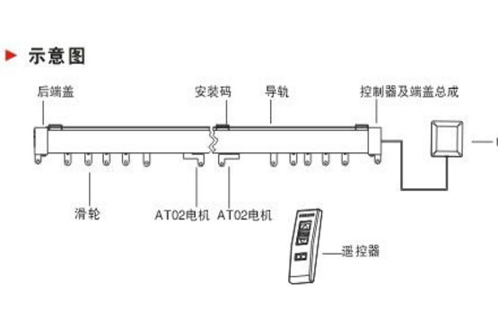 怎样选择电动窗帘电机？建议您考虑以下几点